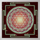 Search for sri posters Geometry
