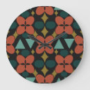 Search for diamond clocks Retro