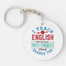 Search for teacher appreciation key rings Funny
