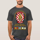 Search for tfs tshirts Music
