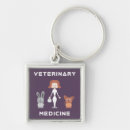 Search for veterinary key rings Cartoon