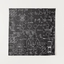Search for physics formulas posters Laboratory