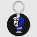 Search for syndrome round key rings Hope