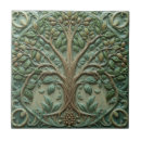 Search for pre raphaelite tiles Tree of life