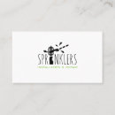 Search for sprinkler business cards Grass