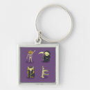 Search for skeleton key rings Pumpkin
