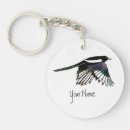 Search for magpie key rings Animal