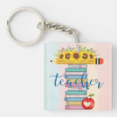 Search for teacher apple key rings Appreciation