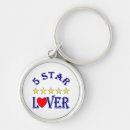 Search for boyfriend round key rings Partner