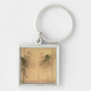 Search for pine forest key rings Trees