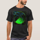 Search for radar clothing Military