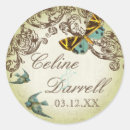 Search for robin egg stickers Blue
