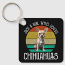 Search for chihuahuas key rings Puppy