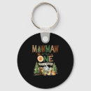 Search for banner gear key rings Birthday