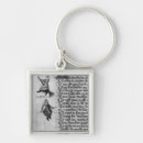 Search for witchery key rings French