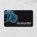 Search for ray photography Professional