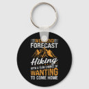 Search for trad key rings Grip strength
