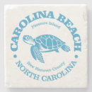 Search for beaches coasters Beach vacation