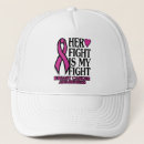 Search for fights hats Breast