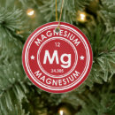Search for magnesium Science
