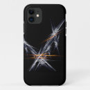 Search for wired iphone cases For him