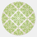 Search for vintage wallpaper stickers Abstract