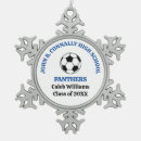 Search for soccer mom christmas tree decorations Futbol