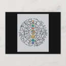 Search for planets neptune postcards Sun
