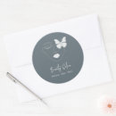Search for nail artists stickers Minimalist