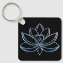 Search for heart mandala key rings Meditation