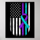 Search for awareness support posters Mental health resources