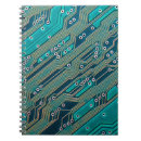 Search for boar notebooks Background