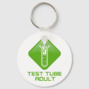 Search for genetics key rings Dna