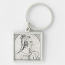 Search for nineteenth key rings England