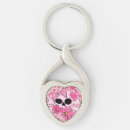 Search for punk skull key rings Crossbones