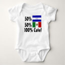 Search for honduran Cute