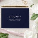 Search for navy blue envelopes Elegant