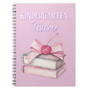 Search for teacher notebooks Kindergarten