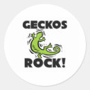 Search for math rocks stickers Mathematics