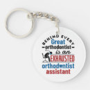 Search for braced key rings Orthodontist
