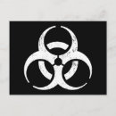 Search for biohazard postcards Zombies
