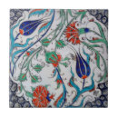 Search for turkish tiles Decorative