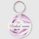 Search for restrooms key rings Women