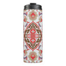 Search for iznik tile mugs Istanbul