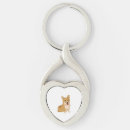 Search for weimaraner dogs key rings Wolf