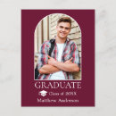 Search for photo frame postcards Graduation