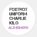 Search for charlies stickers Republican
