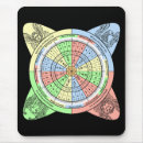 Search for fortunate mousepads Tarot