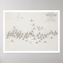 Search for battle of trafalgar posters Battles