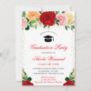 Search for yellow rose invitations Summer